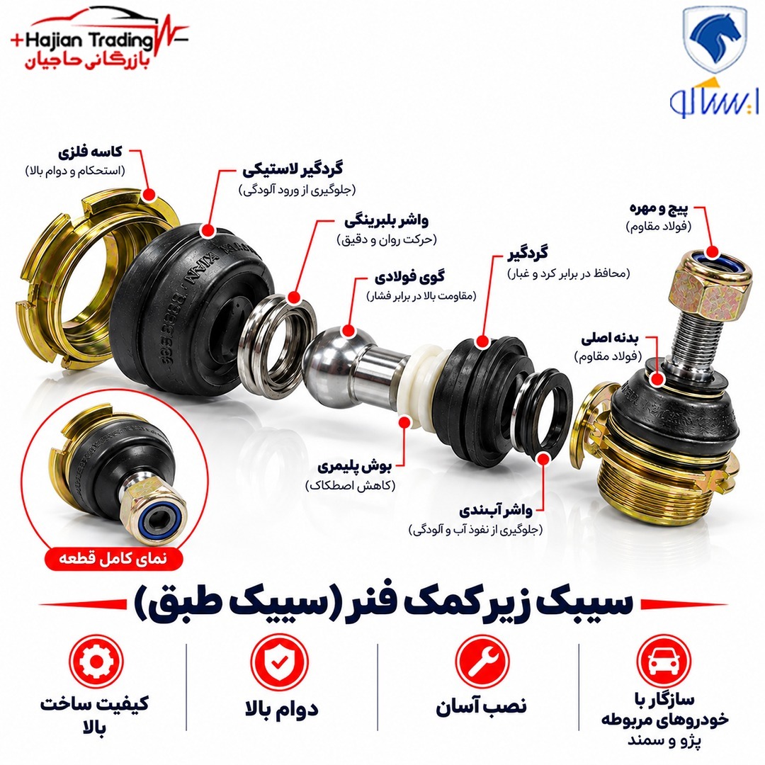 سیبک زیر کمک فنر ایساکو کد 0980400513جدید