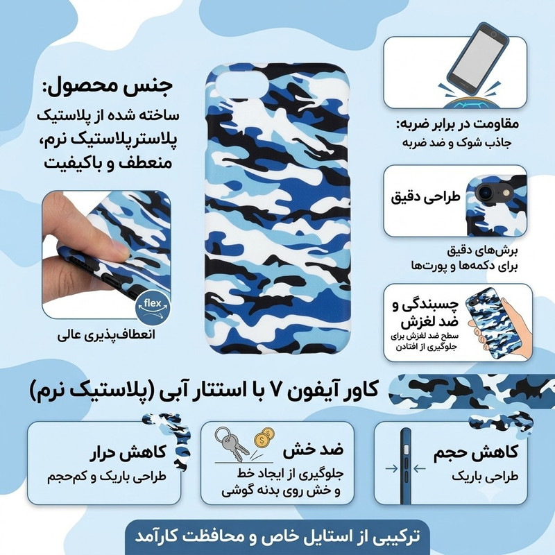 کاور کد B3010 مناسب برای گوشی موبایل اپل iPhone 7
