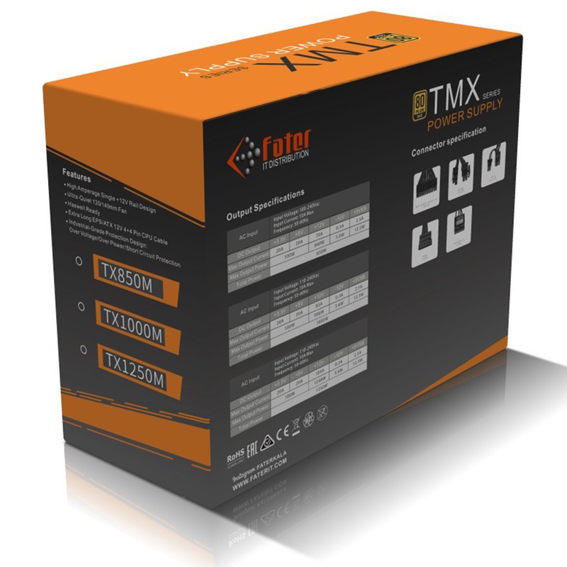 منبع تغذیه کامپیوتر فاطر مدل TX1250M