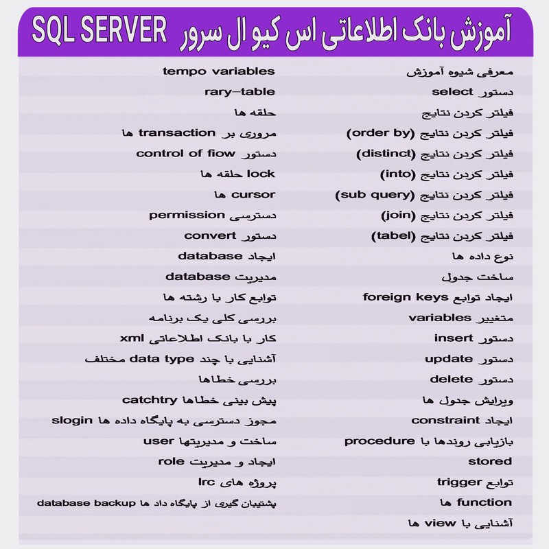 نرم افزار بانک اطلاعاتی اس کیو ال سرور SQL Server نشر یونیک