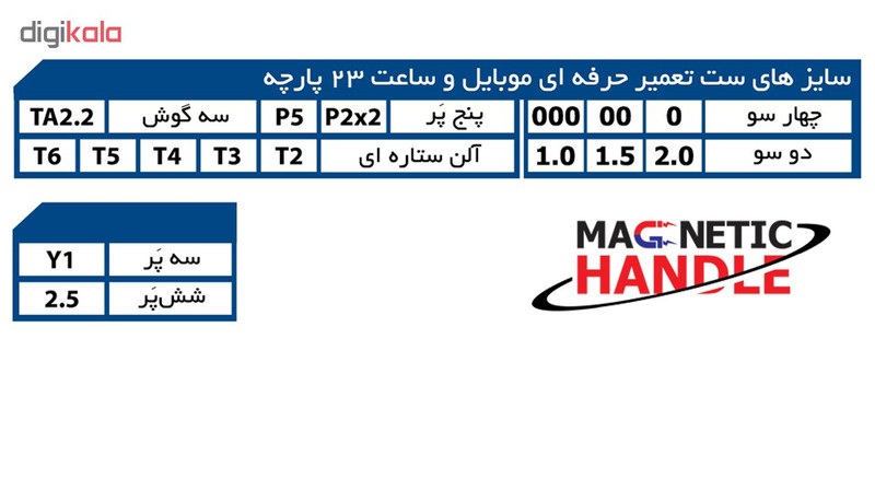 مجموعه 23 عددی پیچ گوشتی تعمیرات کنزاکس مدل KMR-123جدید