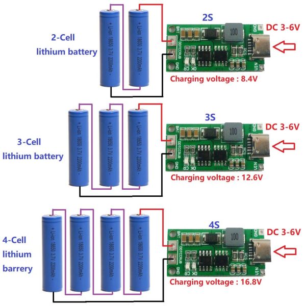 ماژول شارژر باتری لیتیومی 2 سل 2 آمپر ورودی Type-C