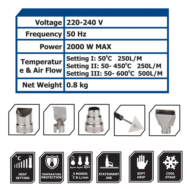 سشوار صنعتی کنزاکس مدل KHG-5620جدید