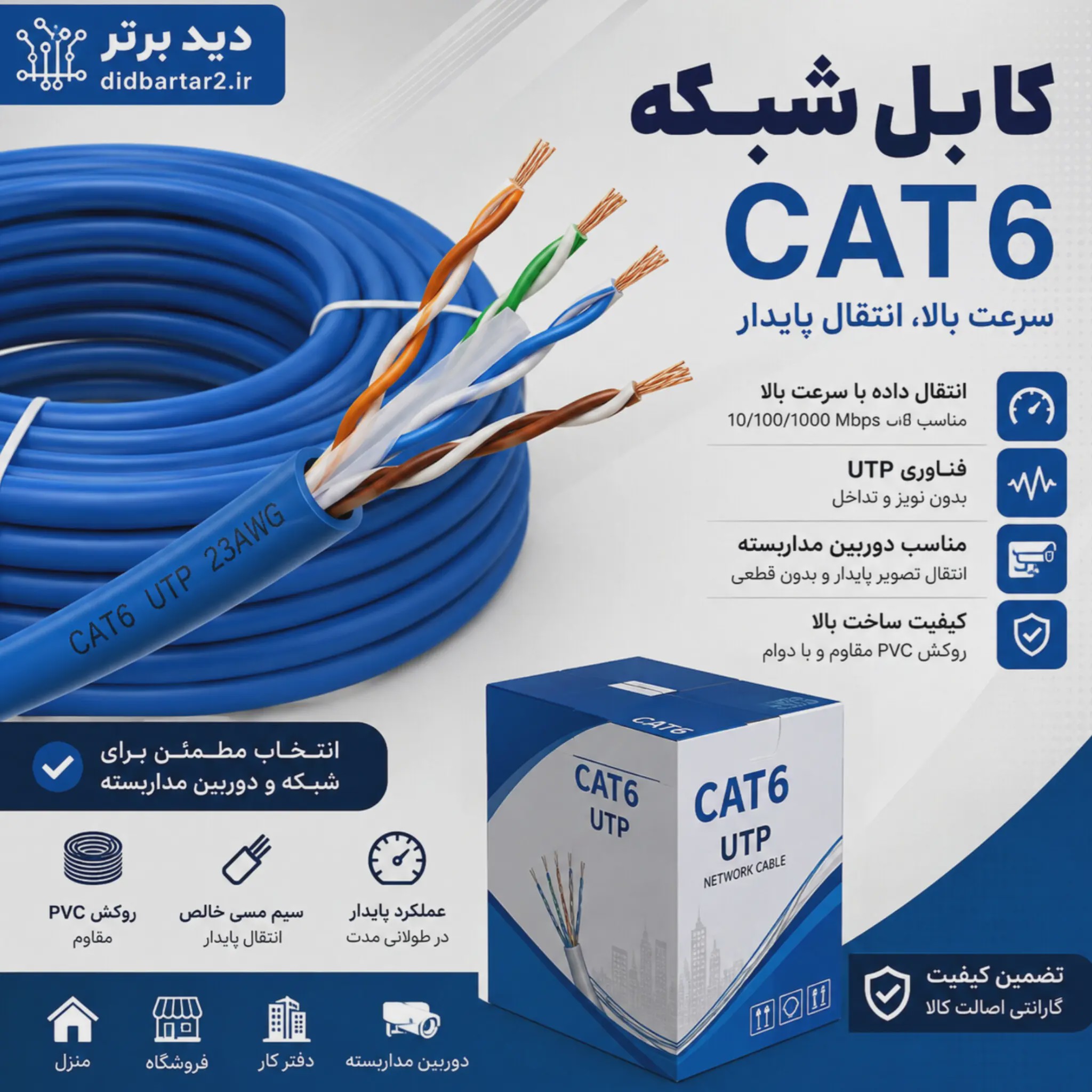 خرید کابل شبکه CAT6 قیمت کابل LAN و دوربین مداربسته cca