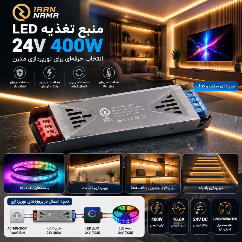 منبع تغذیه سوئیچینگ 24 ولت 16 آمپر مدل LPS-M7-24V مناسب برای LED Power Supplyجدید