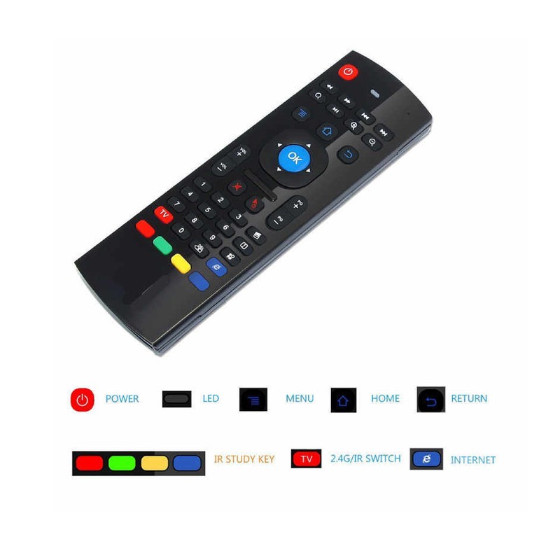 ریموت کنترل ایرماوس مدل MX3-Sجدید