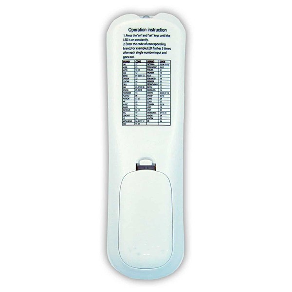 ریموت کنترل پروژکتور مدل CRC1905جدید
