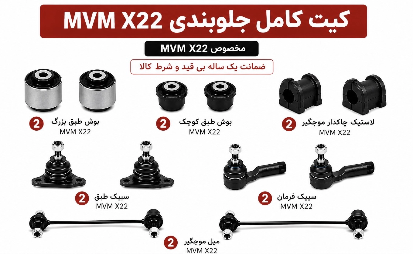 کیت کامل جلوبندی MVM X22