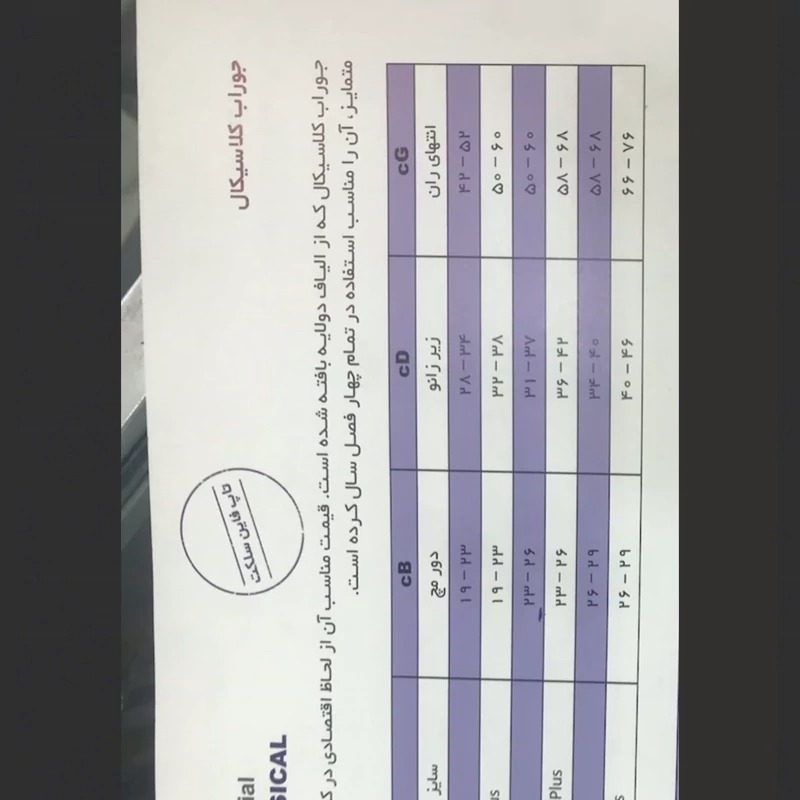 جوراب واریس بالای ران مدل TFS2 AG کلاسیکال (تاپ فاین سلکت) سیگواریس