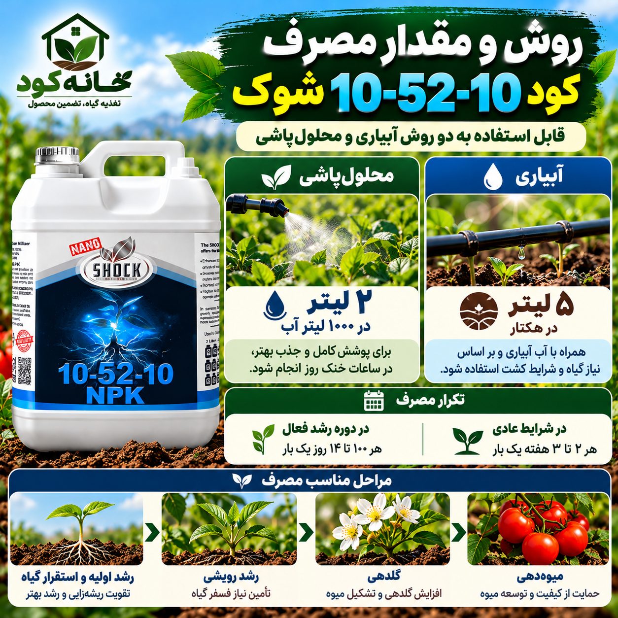 کود فسفر بالا 10-52-10 شوک تقویت ریشه و گلدهی پک 5 عددی 5 لیتریجدید