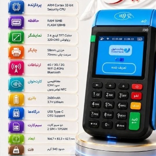 کارتخوان سیار szzt i90جدید