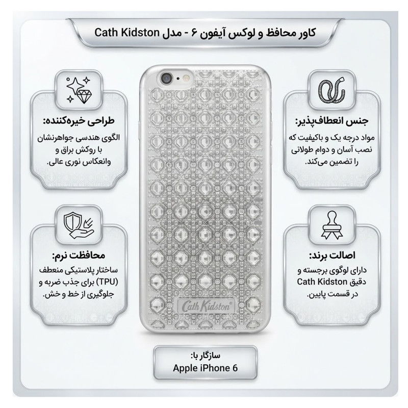 کاور کیدستون کد B6112 مناسب برای گوشی موبایل اپل iPhone 6 6s ج