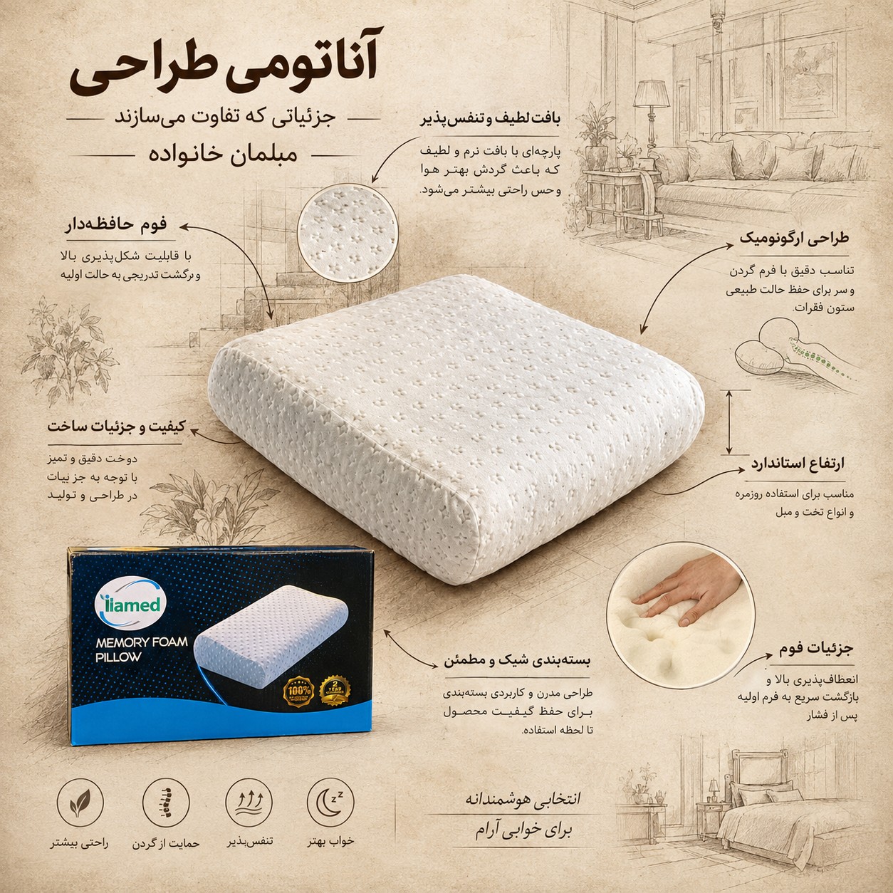 بالشت طبی مموری فوم ایلامد هارد مدل موج سایز(XL)جدید
