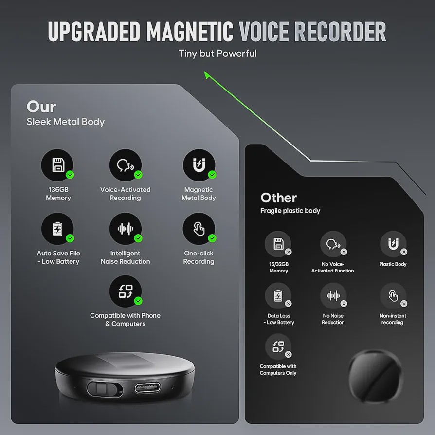 رکوردر باظبت9 800ساعت Property هوشمند Voice Activated Magnetic Recorder با حافظه 136 گیگابیت
