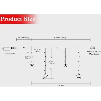 چراغهای ستارهای پردهای MODEL: SW-LSL-12XX-138 MODELIJT-EL/FC31V6W-H9-IP44 AWQ