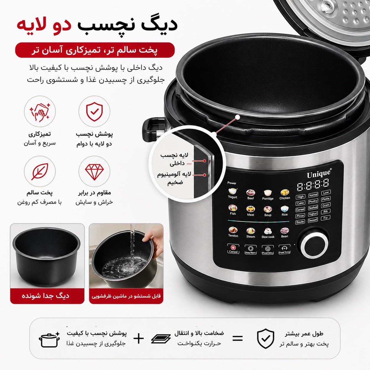 زودپز برقی و مولتی کوکر یونیک 8 لیتری 24 برنامه پخت هوشمندجدید