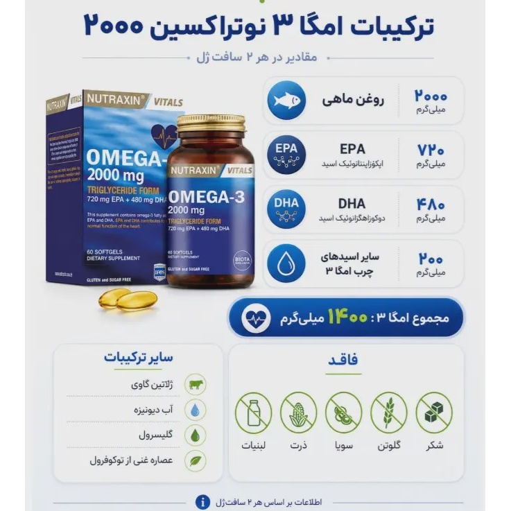 مکمل 60 عددی امگا 3 نوتراکسین 2000 میلی گرم (Nutraxin Omega-3 2000 mg)جدید