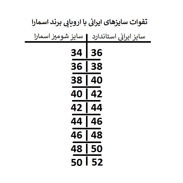 شومیز زنانه کتان اسمارا مدل CHKRD با طرح چهارخانه، آستین بلند، یقه برگردان، قد روی باسن و تنخور معمولی مناسب استفاده ...