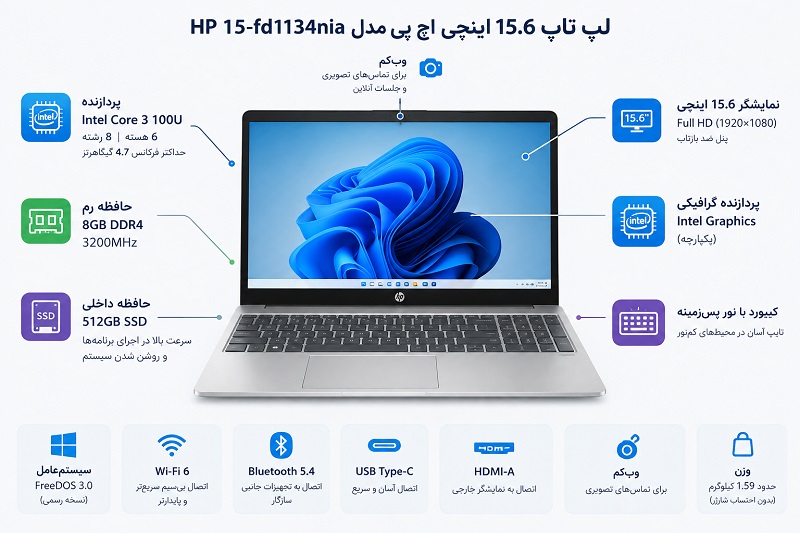 لپ تاپ اچ پی 15.6 اینچی مدل HP 15-fd1134nia با پردازنده Core 3 100Uجدید
