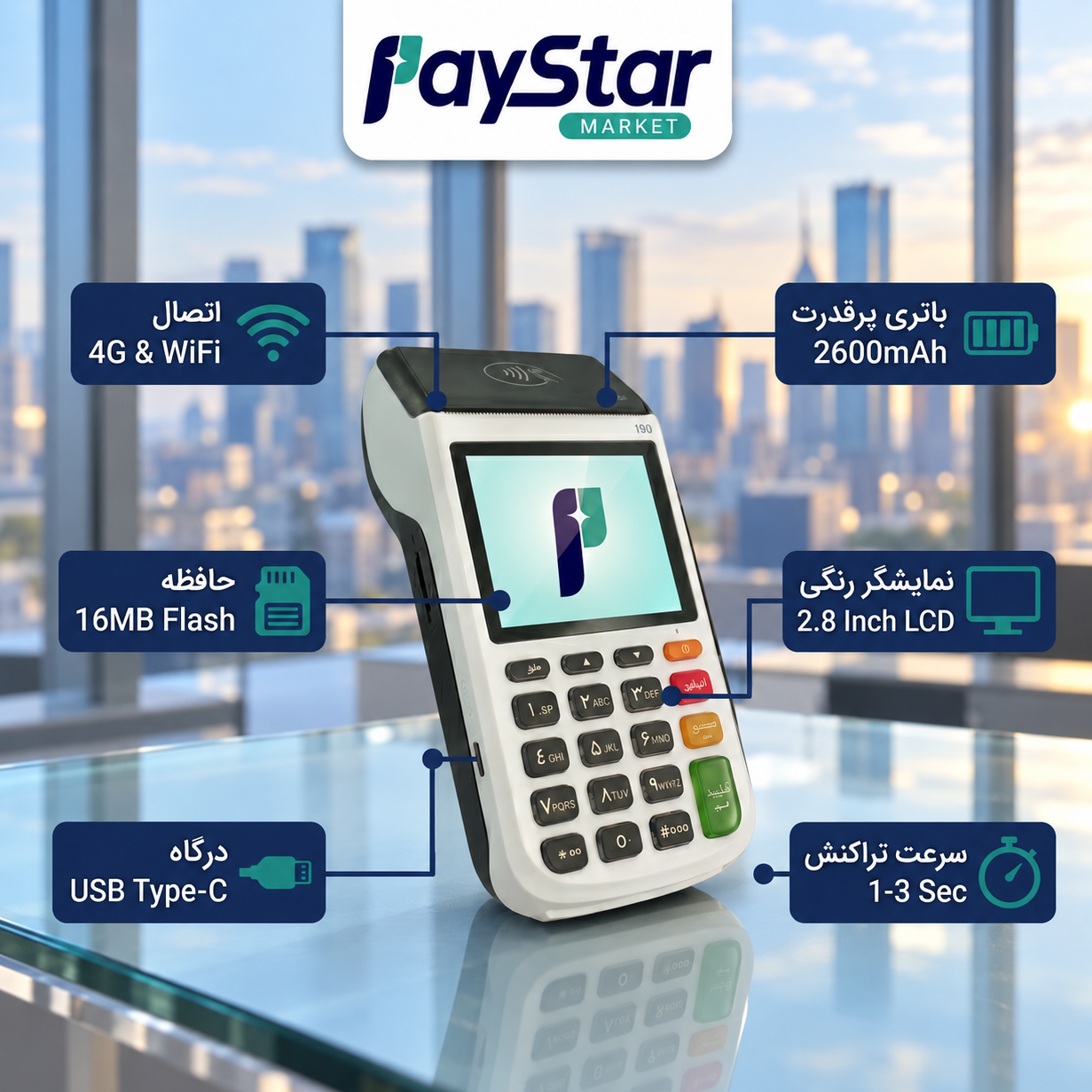 دستگاه کارتخوان سیار i90 برند SZZT مدل 4Gجدید