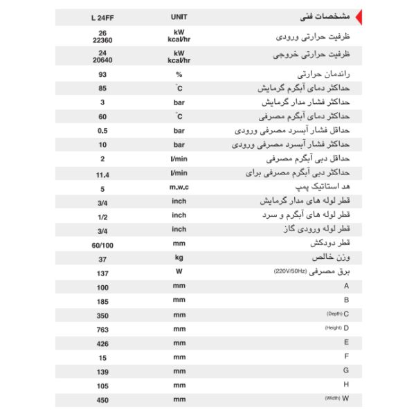 پکیج دیواری گازی ایران رادیاتور مدل L24FF