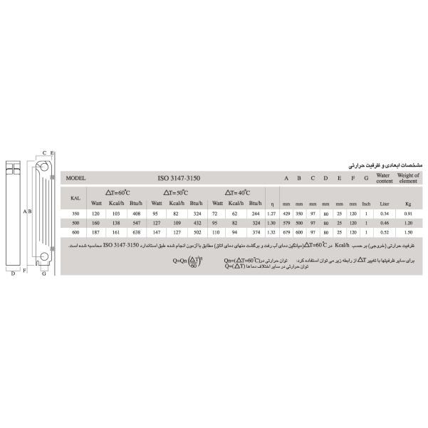 رادیاتور ایران رادیاتور مدل کال 500