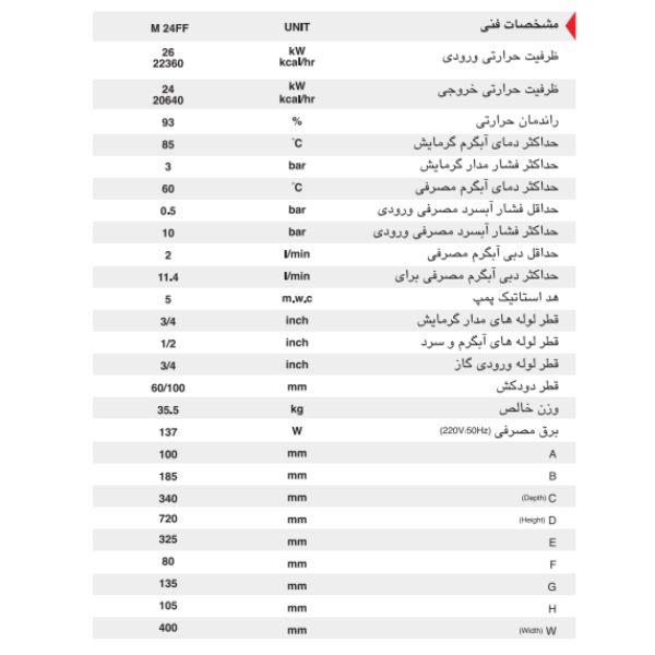 پکیج دیواری گازی ایران رادیاتور مدل M24FF