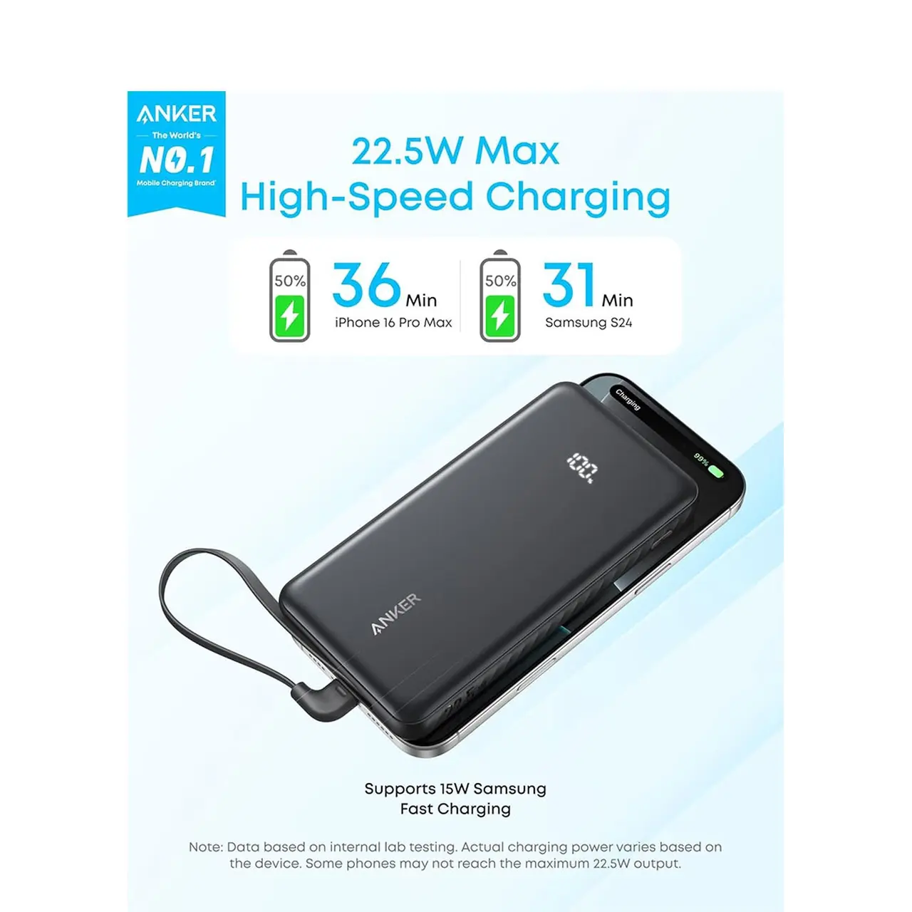 پاوربانک فست شارژ Anker 20000mAh مدل A110EP11 22.5W - مشکی (گارانتی شش ماهه شرکتی)جدید