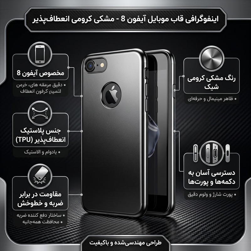 کاور کد B6144 مناسب برای گوشی موبایل اپل iPhone 8