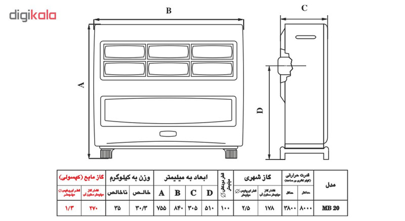 بخاری گازی نیک کالا مدل مهتاب MB-20جدید