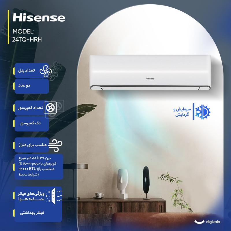 کولر گازی اسپلیت دیواری 24000 دور ثابت هایسنس مدل HRH-24TQجدید
