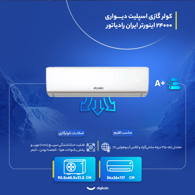 کولر گازی اسپلیت و دیواری (Split) 24000 اینورتر ایران رادیاتور مدل IAC-24CHXA-IAIDجدید
