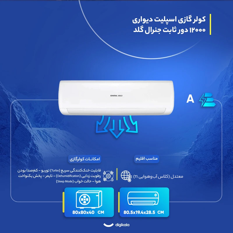 کولر گازی اسپلیت دیواری 24000 دور ثابت هایسنس مدل HRH-24TQجدید