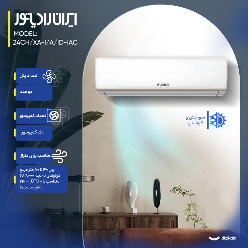 کولر گازی اسپلیت دیواری (Split) 24000 اینورتر ایران رادیاتور مدل IAC-24CHXA-IAIDجدید