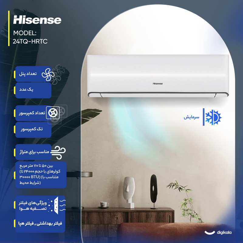 کولر گازی اسپلیت دیواری 24000 دور ثابت هایسنس مدل HRTC-24TQجدید