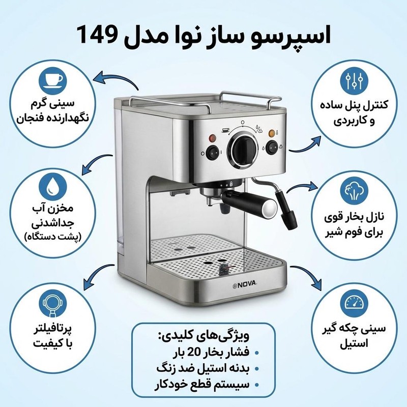 اسپرسوساز 1000 میلی لیتری نوا مدل 149، با مصرف پودر قهوه، مناسب تهیه اسپرسو و کاپوچینو، دارای 1 عدد نازل قهوهجدید