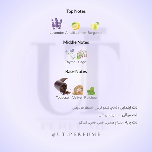 عطر راجر اند گالت اوپن مردانه | Roger & Gallet - Open