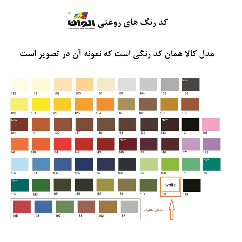 رنگ روغنی سفید براق الوان کد 100 حجم 250 میلی لیترجدید