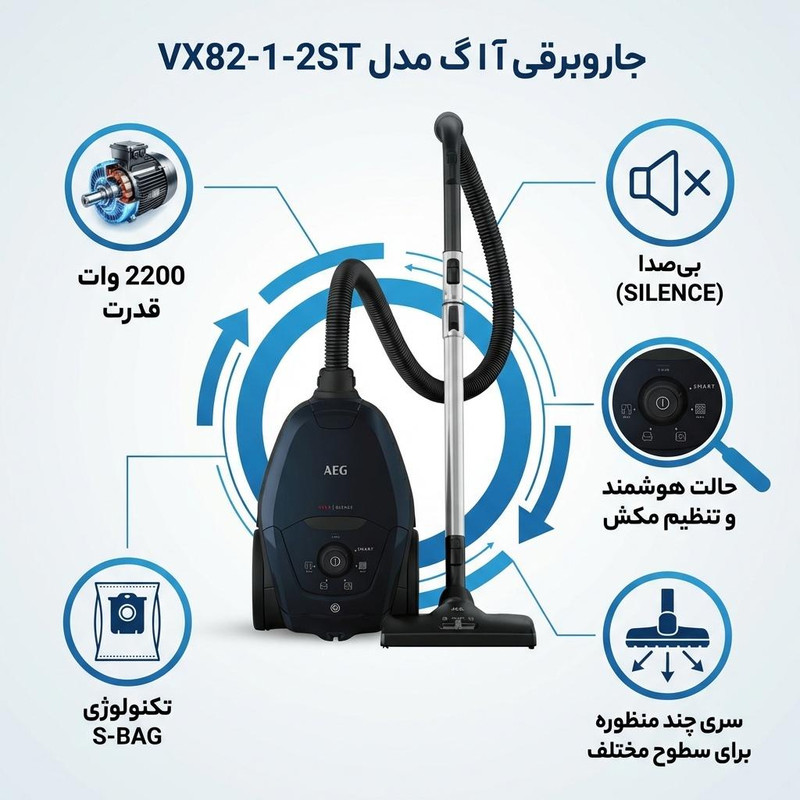 جاروبرقی 2200 وات آ ا گ مدل VX82-1-2STجدید
