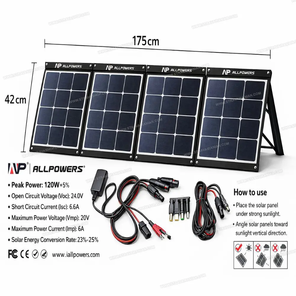 پنل خورشیدی تاشو پلی سیلیکونی ALLPOWERS AP-SP-026