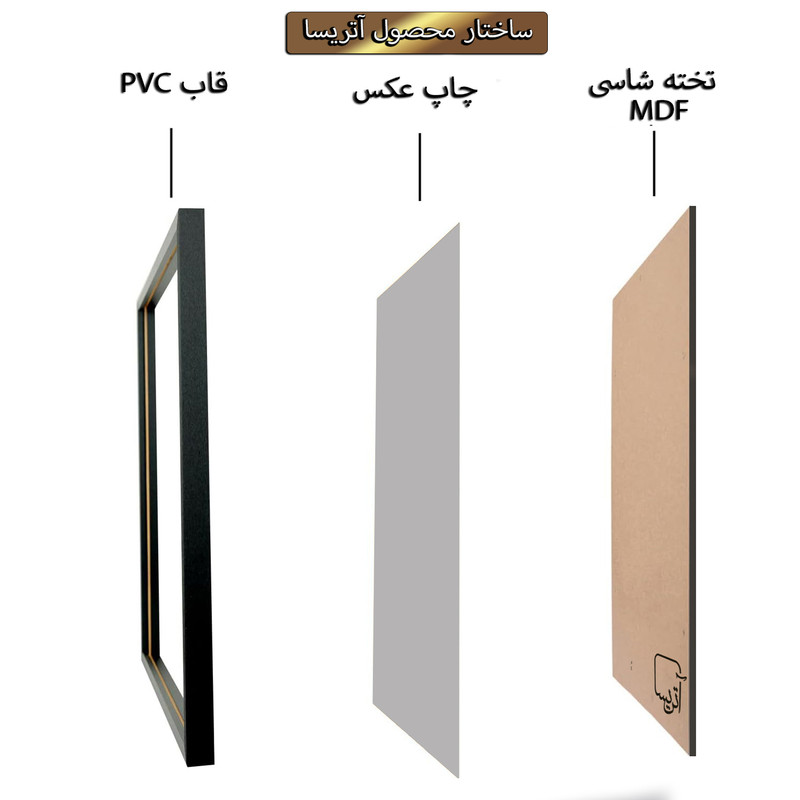 تابلو آتریسا طرح خرس مدرن مدل ATFG256 فریم سفیدجدید