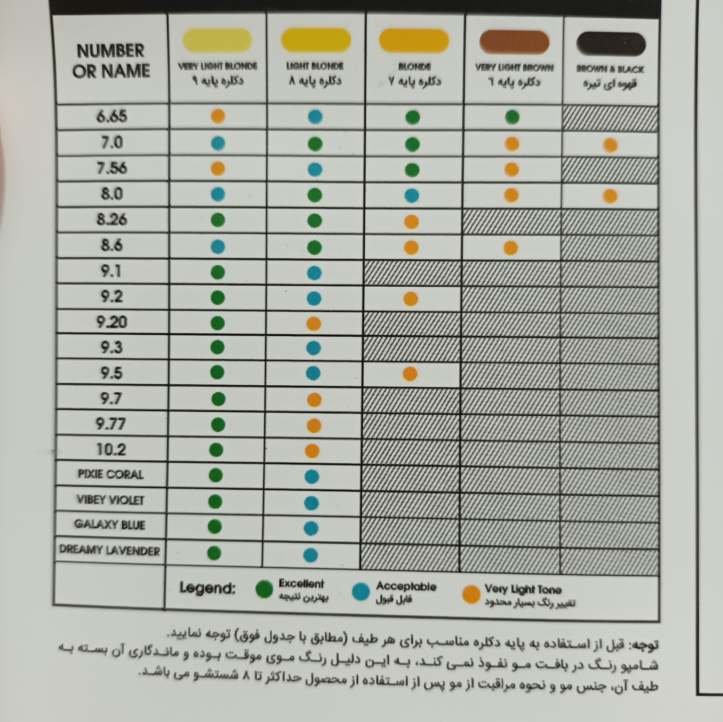 شامپو رنگ استارلیدی نقره ای 9.1 حجم 200 میل