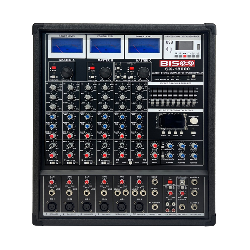 پاورمیکسر بیسکو BISCO SX-18000