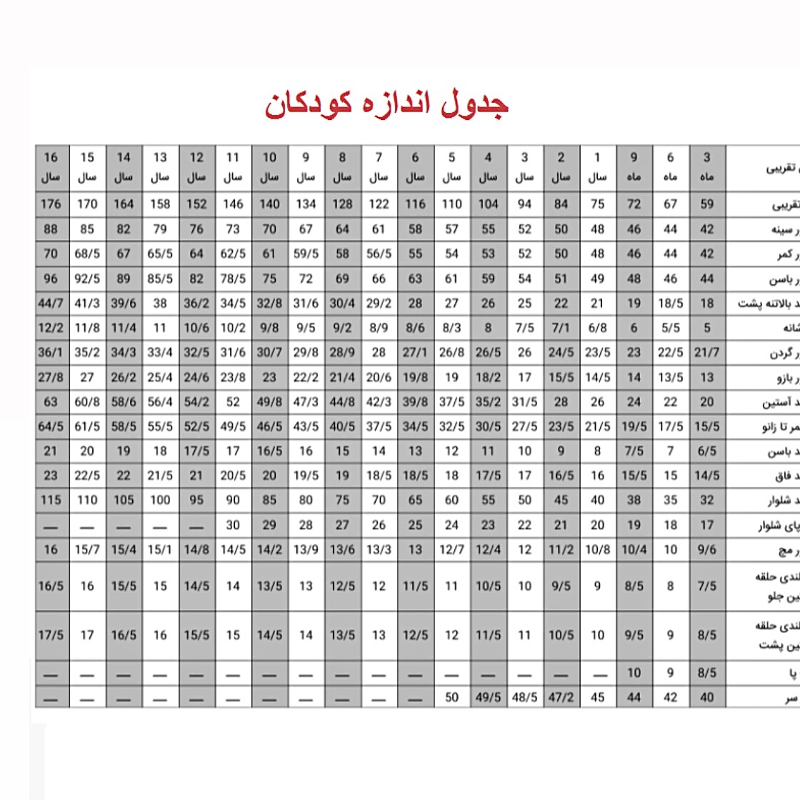 سویشرت پسرانه اوتنتیک سایز 2تا3سالجدید