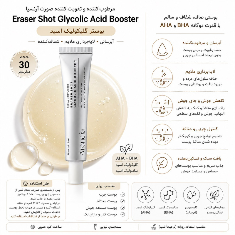 کرم مغذی صورت آرنچیا مدل Eraser Shot Glycolic Acid Booster مناسب برای انواع پوست حجم 30 میلیلیترجدید
