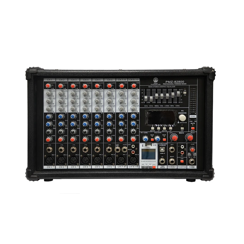 پاور میکسر زیکو ZICO مدل PMZ-82800