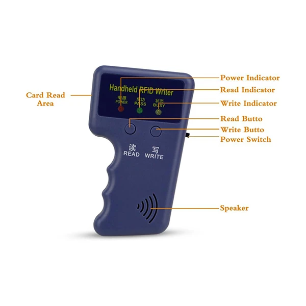 RFID کارت خوان مدل B07DQR7GW9-1