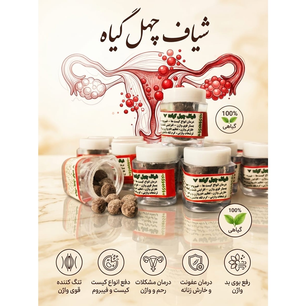 شیاف چهل گیاهجدید