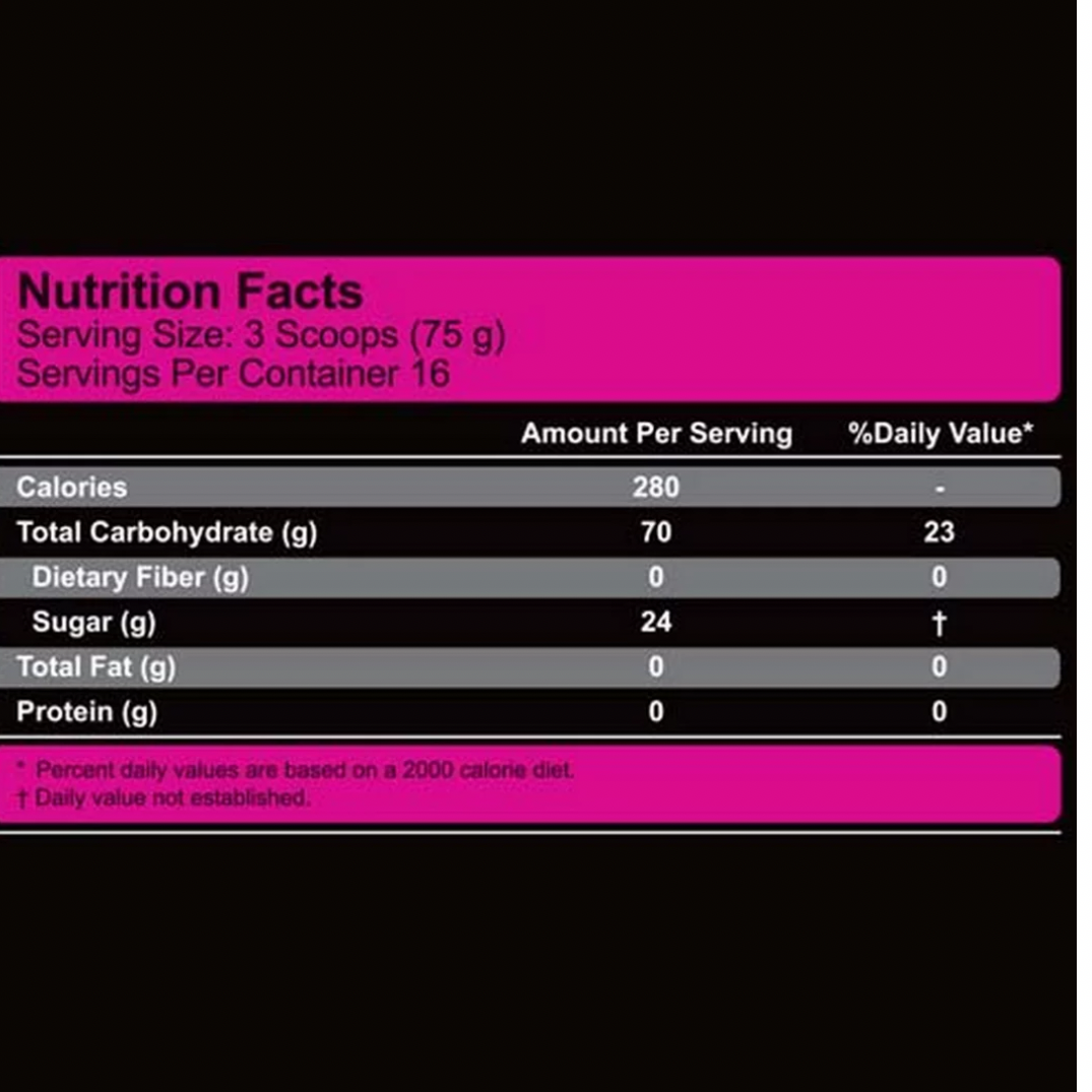 کربو مس جدید