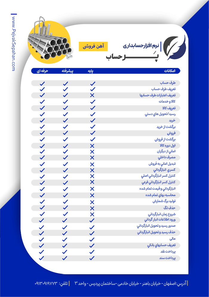 نرم افزار حسابداری آهن فروشی پایه